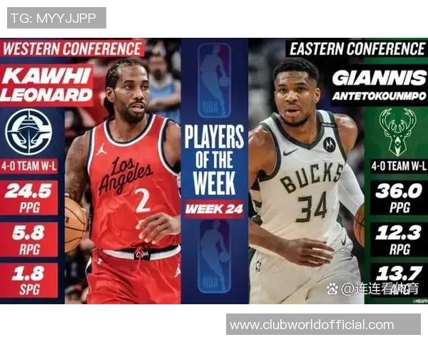 2012年11月雷霆与快船激战回顾：一场精彩的NBA对决与球星表现分析