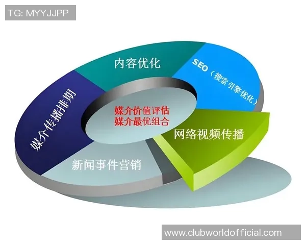 凯恩的传奇之路：从足球天才到世界级球星的成长历程与影响力分析