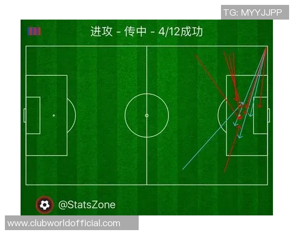 南京排球队战术表现数据分析与优化策略探讨