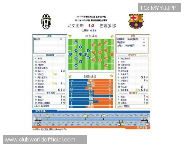 尤文图斯对阵巴塞罗那比赛直播频道及观看指南解析